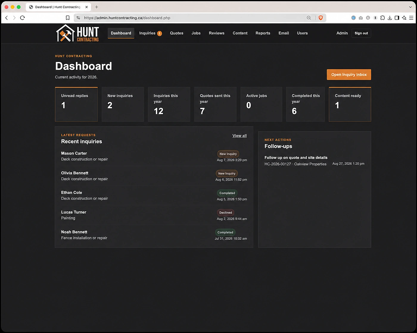Sanitized Hunt Contracting custom admin dashboard sample
